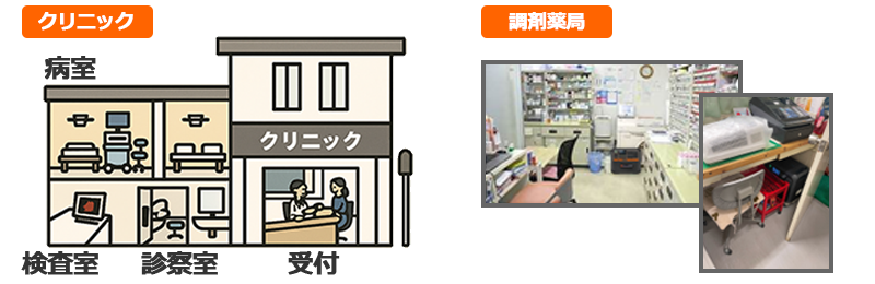 クリニック・薬局で停電が起こったら