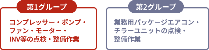 二つの専門グループ