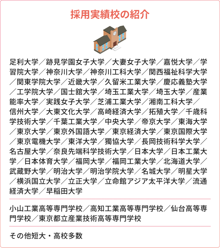 採用実績校の紹介
