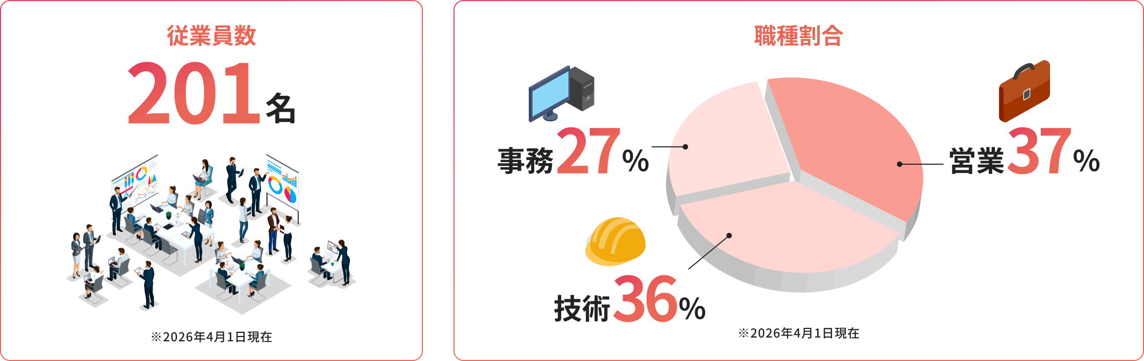 データ