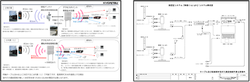 サンプル