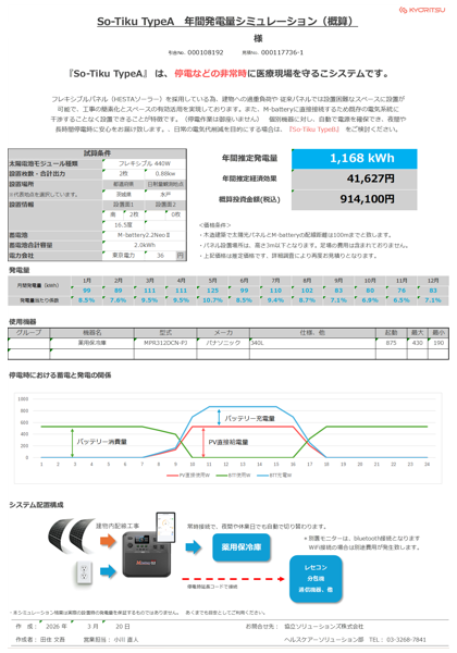 無料 年間発電シミュレーション（概算値）