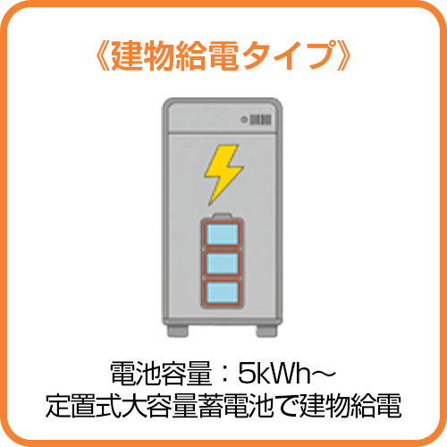 Bタイプ《建物給電タイプ》屋外設置蓄電池、電池容量：5kWh～、定置式大容量蓄電池で建物給電