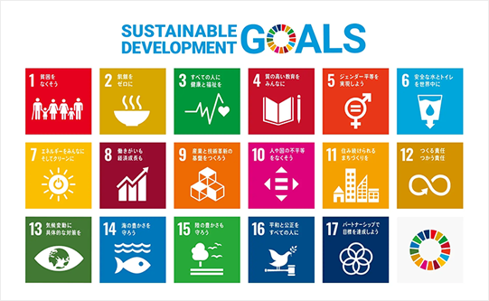 SDGs活動