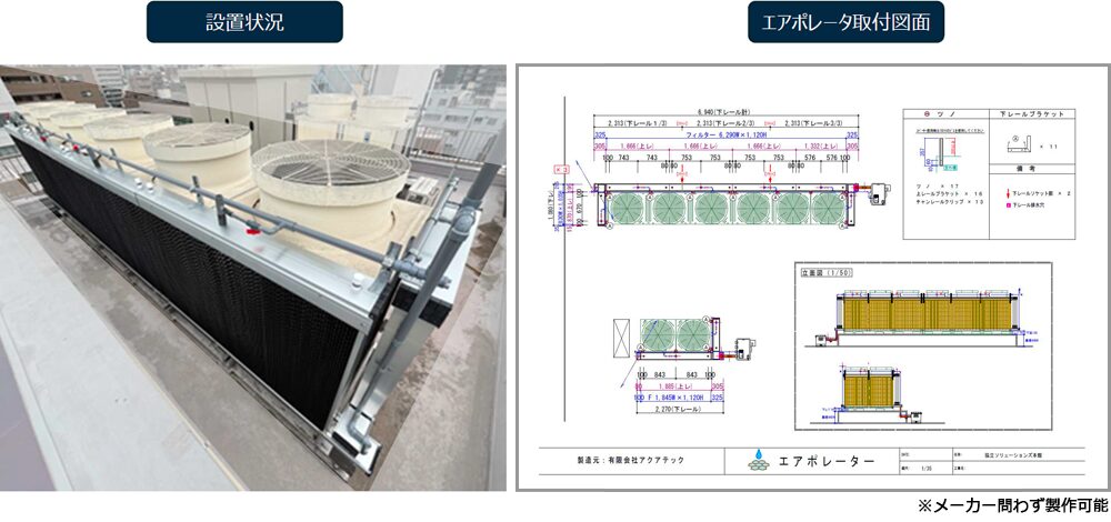 設置状況とエアポレーター取付図面